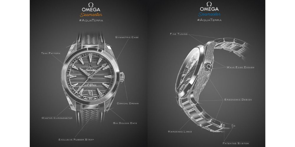 Abbildung der Veränderungen der Omega Seamaster Aqua Terra