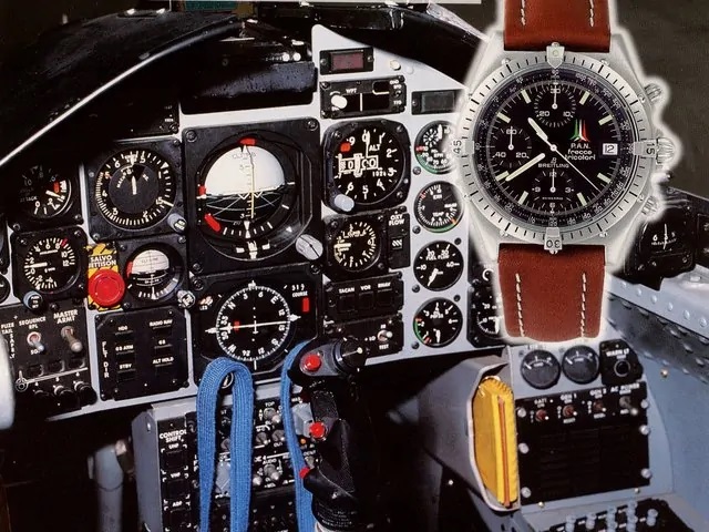 Eine originale Werbung für den Breitling Chronomaten aus den 1980er-Jahren im Stil eines Bordinstruments für Piloten